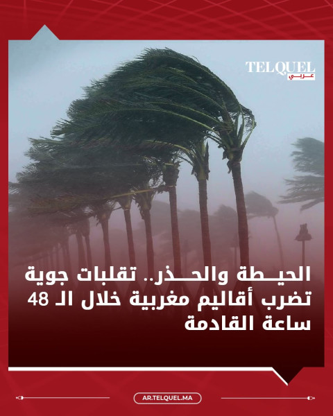 التقارير الجوية اليوم: حارة، مع رياح قوية في تونس