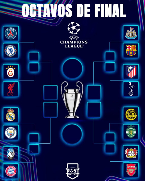 Le tirage au sort de la Ligue des Champions: Une nouvelle saison prometteuse pour les clubs tunisiens