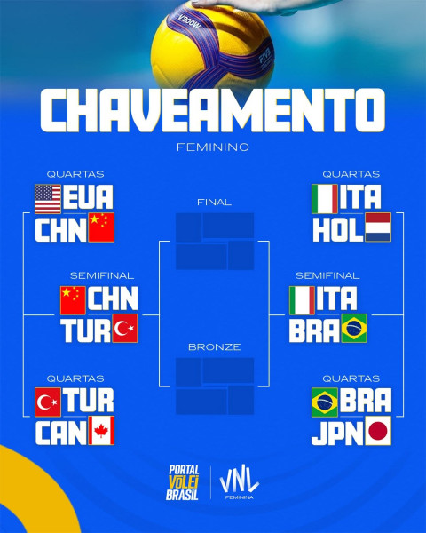 Les Jeux Méditerranéens (Tarante 2026) : le calendrier de préparation du sélection tunisien de volley-ball