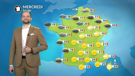 Météo di domani en Tunisie : les prévisions et les précautions à prendre