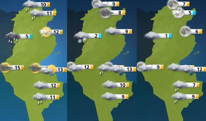 Météo en Tunisie : le ciel nuageux avant le coup de sirocco