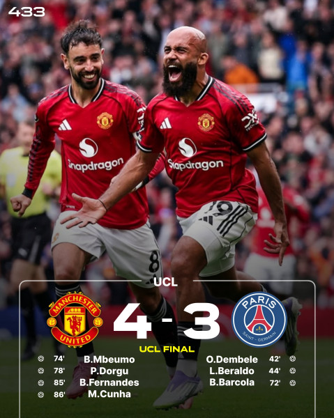 PSG vs Manchester United : Le choc des titans se termine à l'égalité