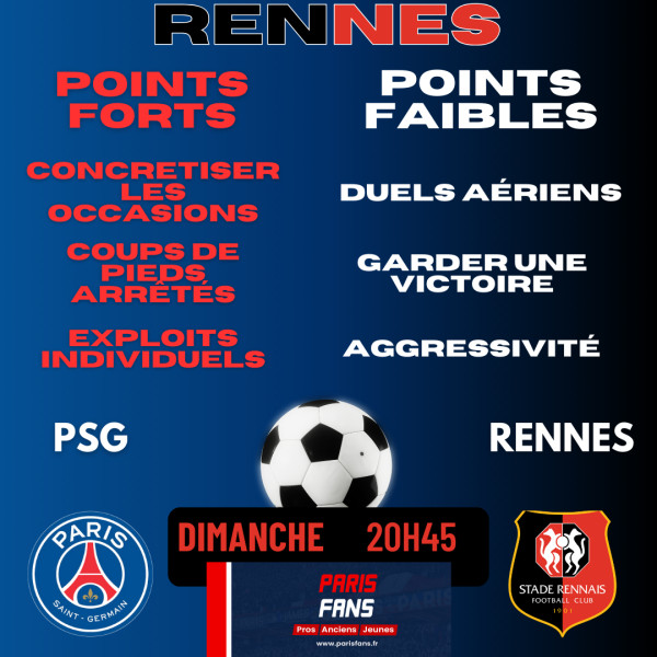 Rennes vs PSG : l'affiche du dimanche soir qui fait vibrer la diaspora tunisienne
