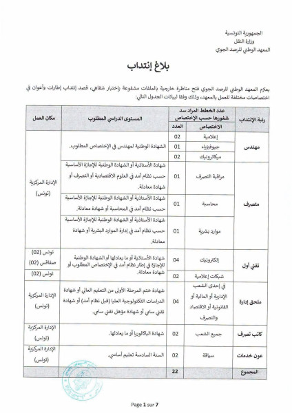 المعهد الوطني للرصد الجوي: ثورة في مراقبة الجو التونسية