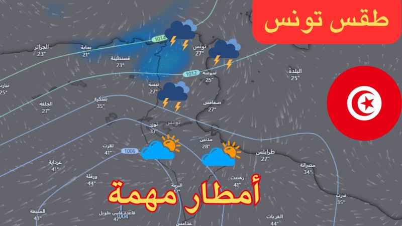الطقس غدًا: الموجة الساخنة المتوقعة في تونس!