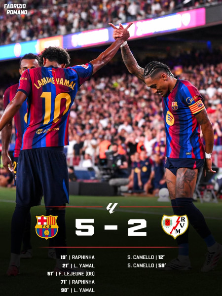 Levant - Barcelone: Un match de football qui relance le débat sur les enjeux politiques