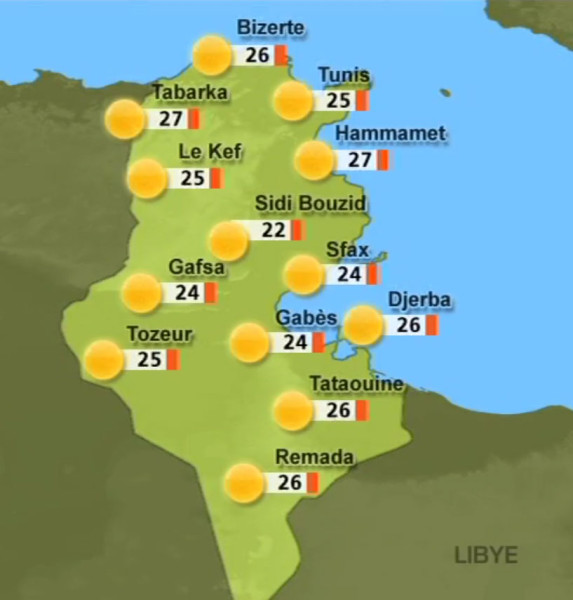 Météo en Tunisie: Les conditions météorologiques à surveiller