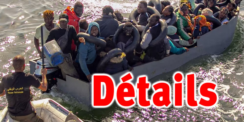 Naufrage dramatique au large des côtes tunisiennes : des dizaines de vies en péril