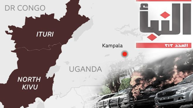 Tunisie vs Ouganda : Les Échos D'un Conflit Récent
