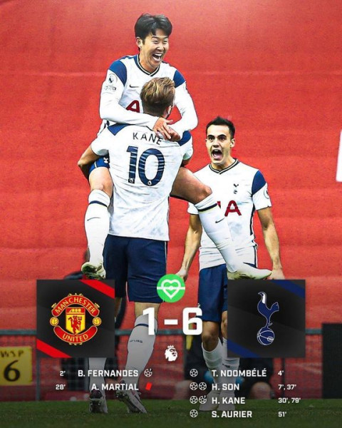 La passion du football tunisien : Manchester United contre Tottenham