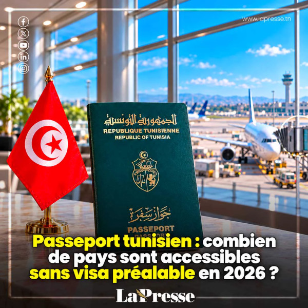 Passeport tunisien : 76e rang mondial avec 65 destinations sans visa