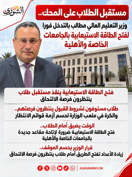 وزير التعليم في تونس: التحديات والاختلافات